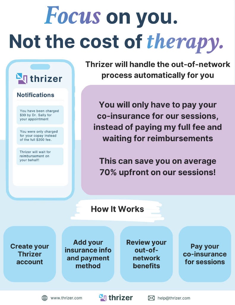 get reimbursed and save on average 70% upfront on your Polyfractal Healing therapy sessions